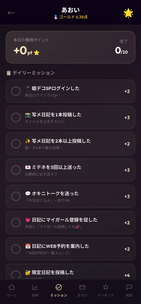 毎日の行動がポイントになるILおまかせの画面